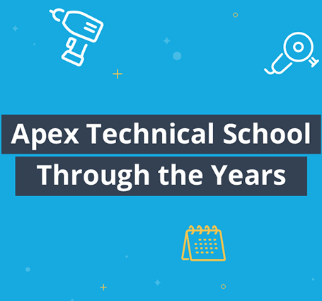 The History of Apex Technical School